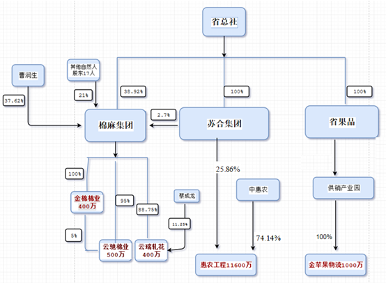 20190429164929_4843.png 20190429164929_4843.png