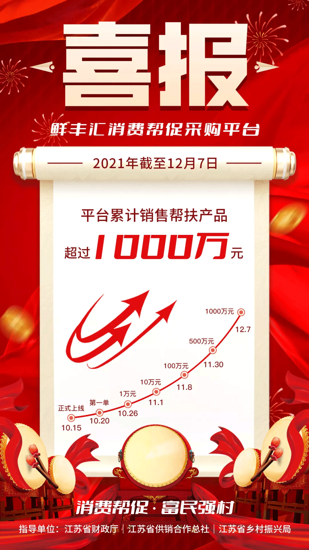 20211213091758_6325.png 20211213091758_6325.png